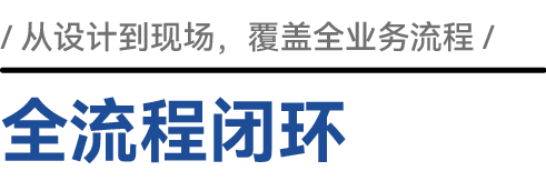 全流程闭环